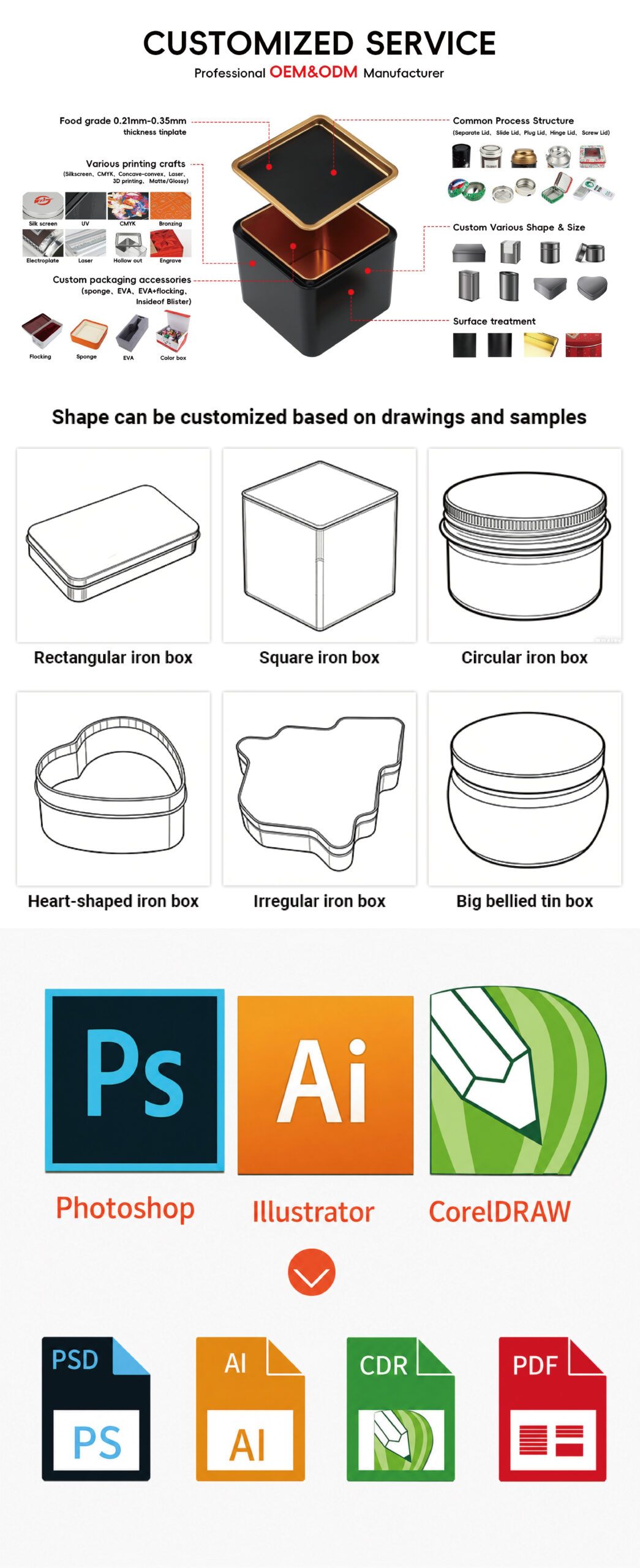 Custom tin box packaging customization service including shape, printing, inserts, surface finish and artwork file options